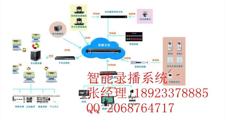 IP廣播，景區(qū)廣播,機(jī)關(guān)單位廣播,校園廣播，商場(chǎng)廣播