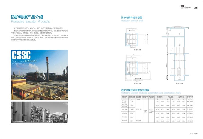 廠家供應(yīng)PLC可編程控制器煤氣柜電梯生產(chǎn)廠家