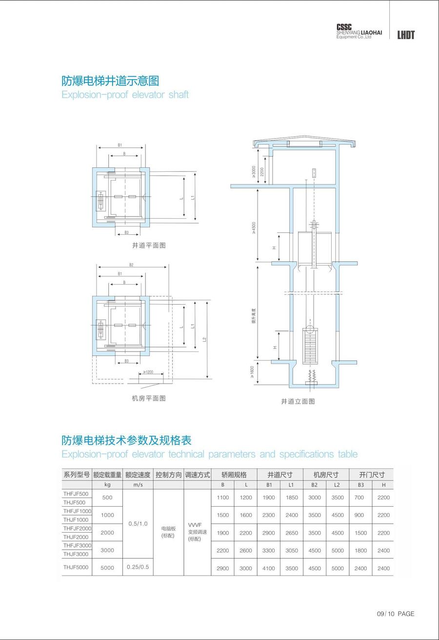 沈陽遼海防爆電梯生產(chǎn)商定制