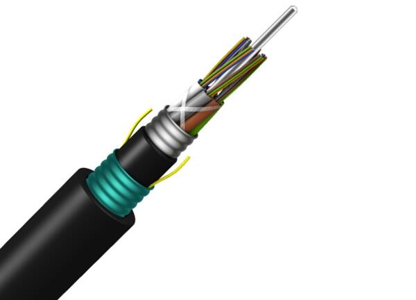 直埋光纜廠家，GYTA53光纜型號，GYTA53光纜參數