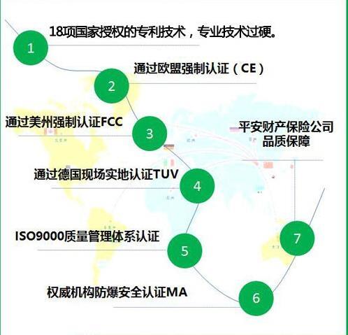 西藏變壓器焊接，大業(yè)制氫