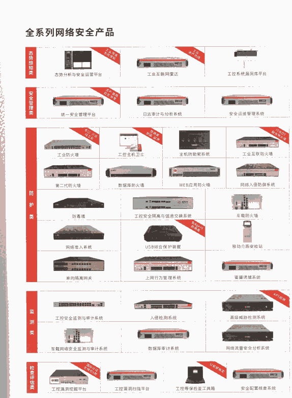 網(wǎng)絡(luò)安全產(chǎn)品