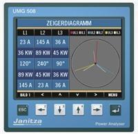 Janitza UMG 604E