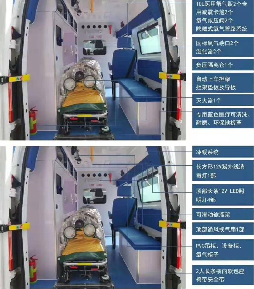 陜西體檢車銷售處