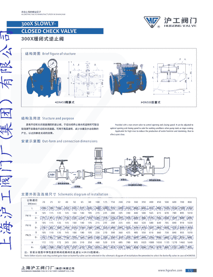 水力控制閥300X DN200緩閉式逆止閥上海滬工閥門(mén)廠（集團(tuán)）有限公司