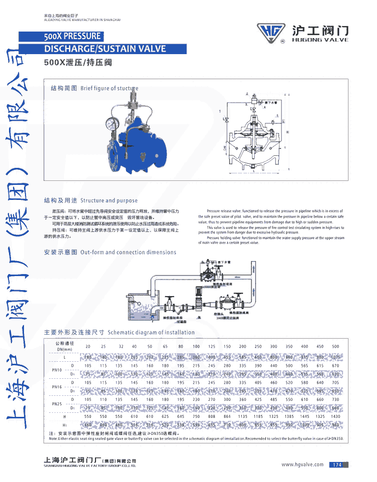 持壓閥500X DN200泄壓閥上海滬工閥門廠（集團(tuán)）有限公司