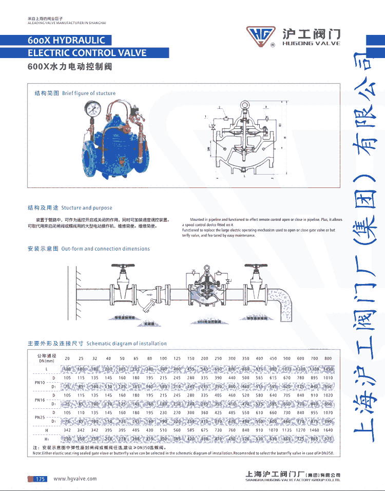 水力控制閥600X DN40水力電動控制閥上海滬工閥門廠（集團(tuán)）有限公司