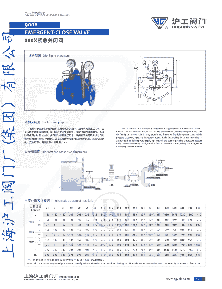 水力控制閥900X DN300緊急關(guān)閉閥上海滬工閥門廠（集團）有限公司