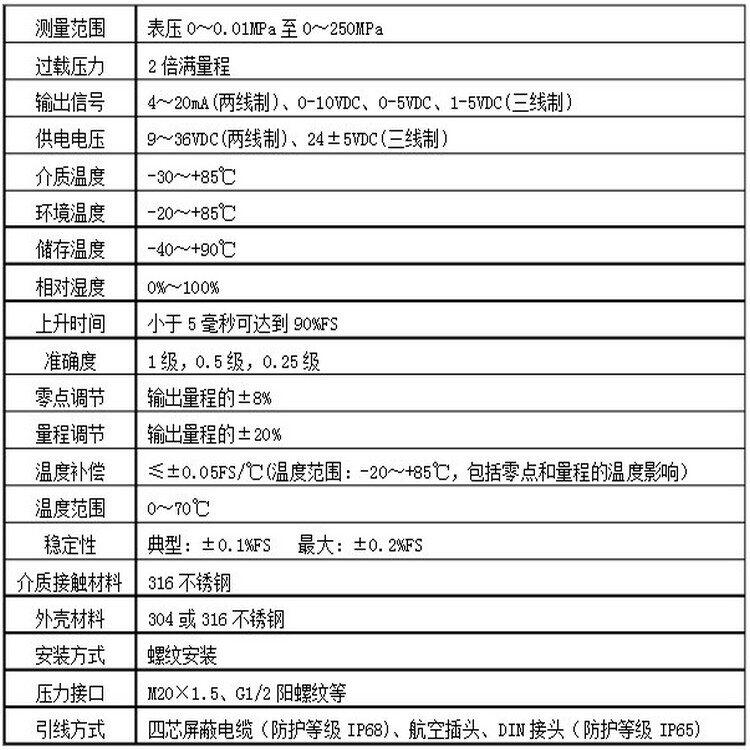 R39330758英格索蘭CDB90主機(jī)開間隙DAT大修