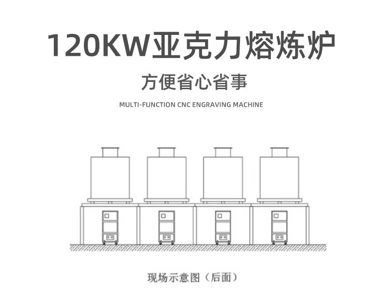 菏澤亞克力裂解爐 亞克力熔煉設(shè)備顧鑫電氣應(yīng)用廣