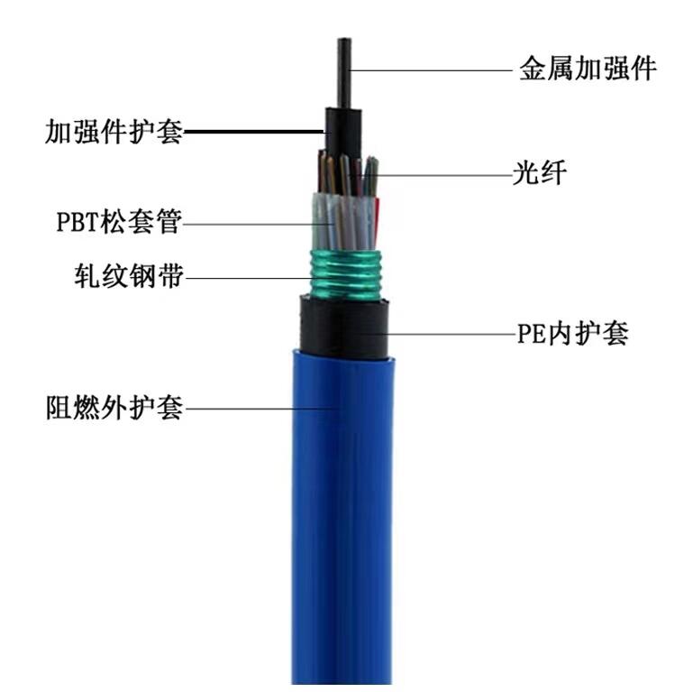 西藏林芝地面礦用光纜MGTSV-8B1