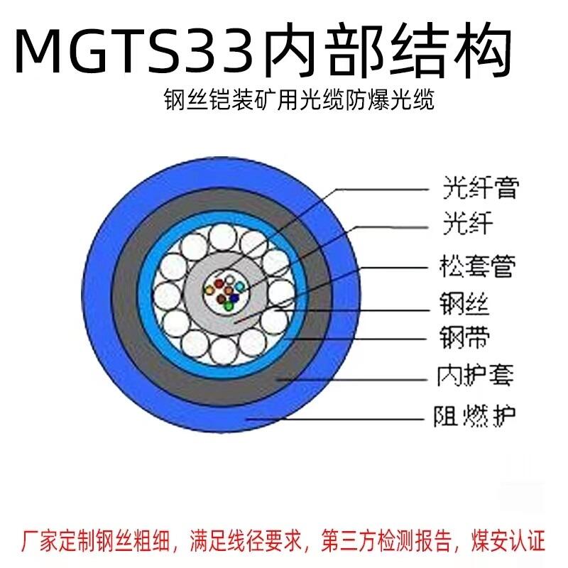 湖北黃岡礦用單模光纜MGXTSV-16B