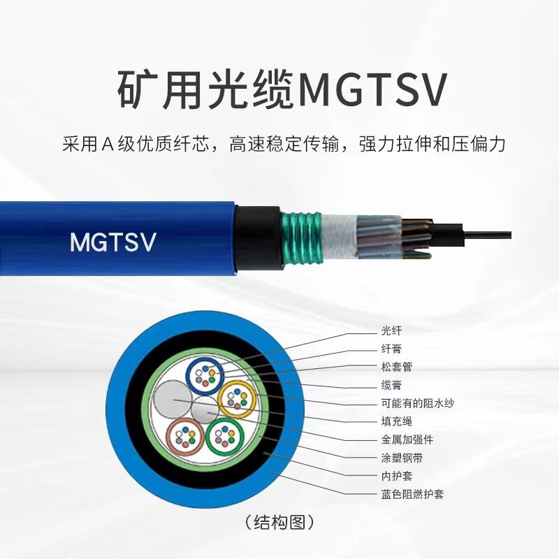 四川資陽(yáng)地面礦用光纜MGTS33-24B1