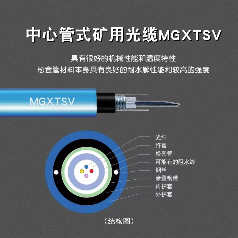 江西鷹潭礦用單模阻燃防爆光纜MGTSV-36B