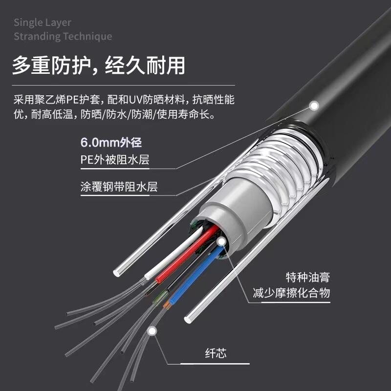 新疆博爾塔拉光纜MGTSV-48B1