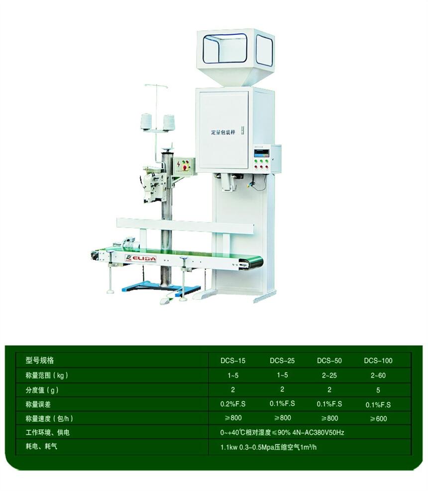 找?guī)ХQ重的縫包機？珠海自動電子稱量?縫包機