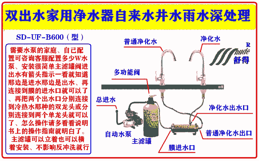 舒得牌凈水器廚房?jī)羲畽C(jī)井水凈水器家用凈水器凈化水無菌水凈水機(jī)