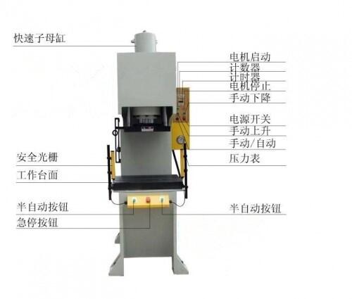 供應(yīng) 快速液壓機(jī)廠家“品牌企業(yè)”多功能快速油壓機(jī)