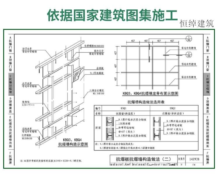 儲(chǔ)蓄間耐火4小時(shí)防爆墻隔墻分隔安裝設(shè)置