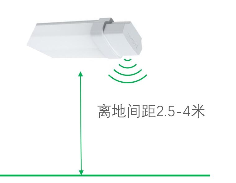 飛利浦WT070C 34W明暉智能微波感應(yīng)調(diào)光版車庫燈一體式LED三防燈