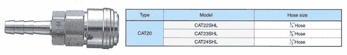 CAT22SHL CAT23SHL CAT24SHL 日本NAC