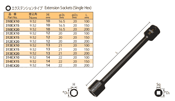 314EX10 314EX15 314EX20 NAC套筒 刀頭