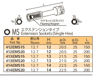 412EMS15 412EMS20 413EMS15 NAC套筒