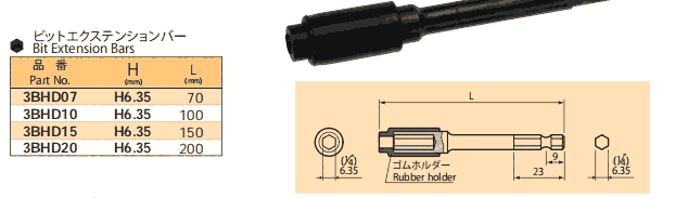 3BHD07 3BHD10 3BHD15 3BHD20 日本NAC