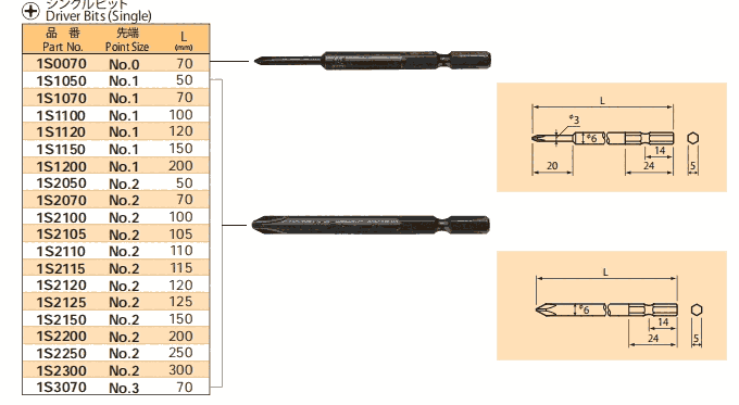 1S2250 1S2300 1S3070 日本NAC刀頭 套筒