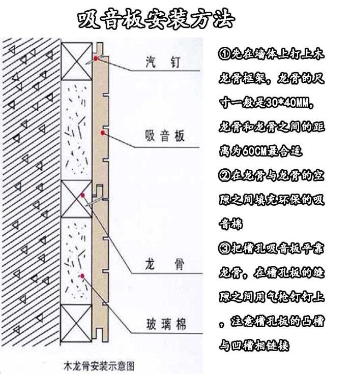 慶陽游泳館吸音隔音材料廠家