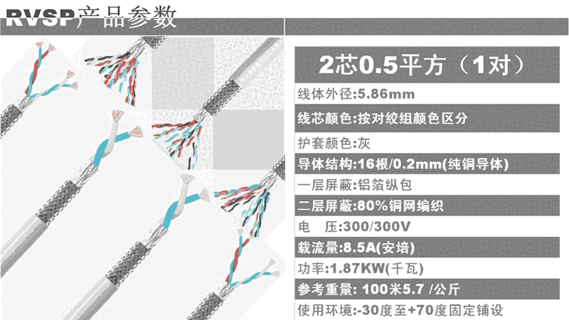 2芯雙絞屏蔽線  RS485通訊線纜