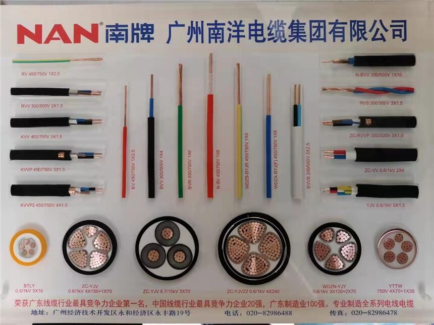 廣州南洋電纜集團(tuán)廠家供應(yīng)N-BV-6系列耐火電線！NAN 南牌！