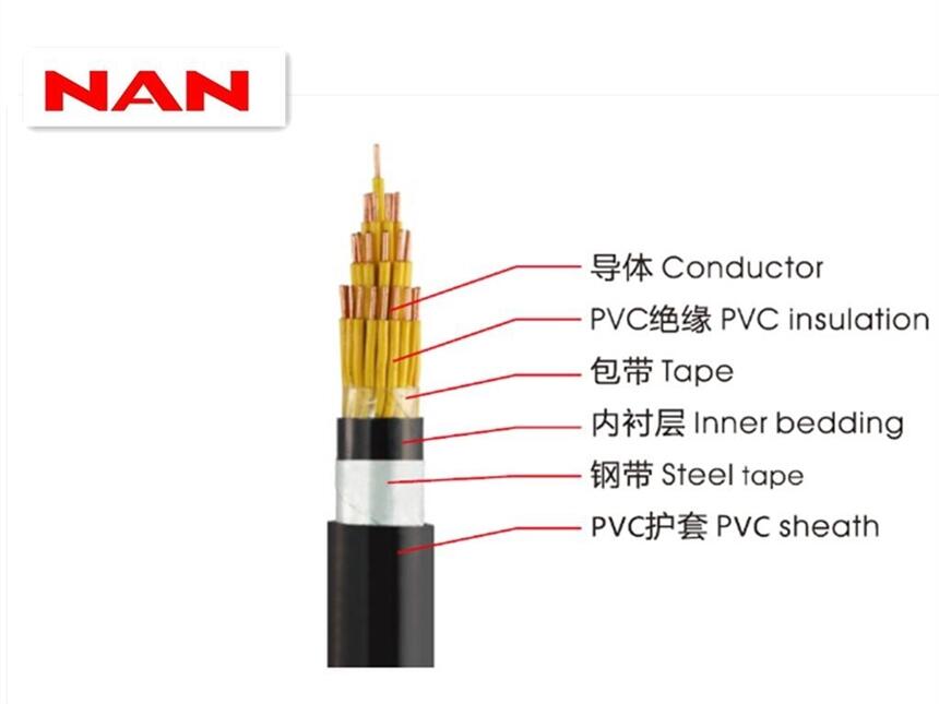 廣州南洋電纜集團廠家供應450/750V控制電纜系列（含鎧裝、阻燃、耐火、無鹵低煙等）！