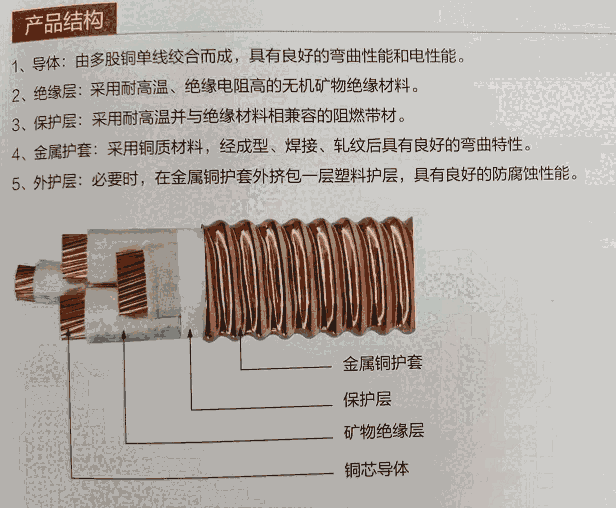 廣州南洋電纜集團廠家供應(yīng)RTTZ-3*185+1*95系列云母帶礦物絕緣波紋銅護套電纜！