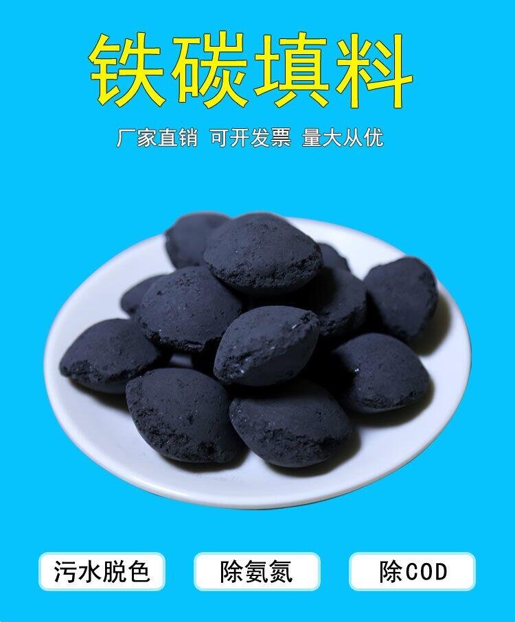 鞏義鐵碳填料生產(chǎn)廠家