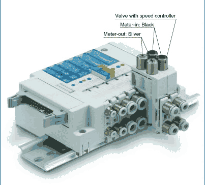 4通電磁閥／盒型集裝式 SJ2000/3000