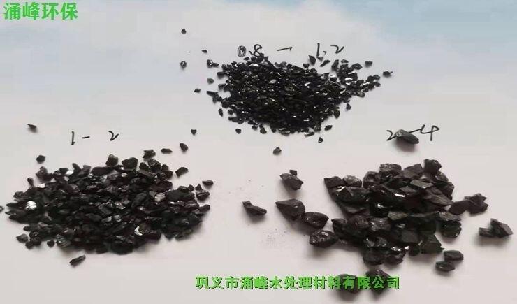 天津水處理無煙煤濾料廠家批發(fā)