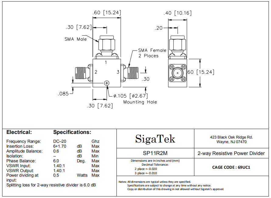 SigaTekʽSP11R2M