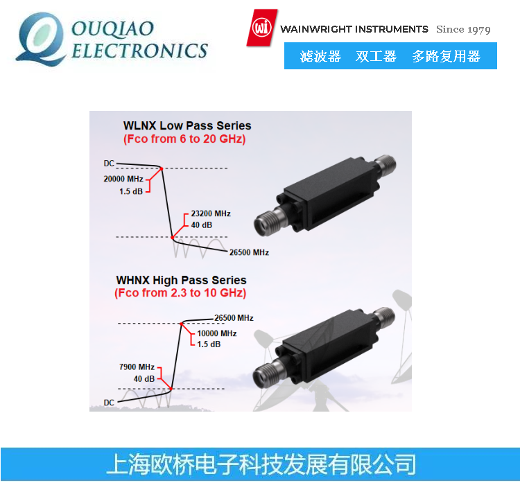 Wainwright（WI）可調(diào)陷波器 濾波器 雙工器 復(fù)用器