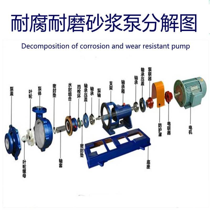 離心砂漿泵口徑200mm岳西污水雜質(zhì)離心化工泵使用說(shuō)明