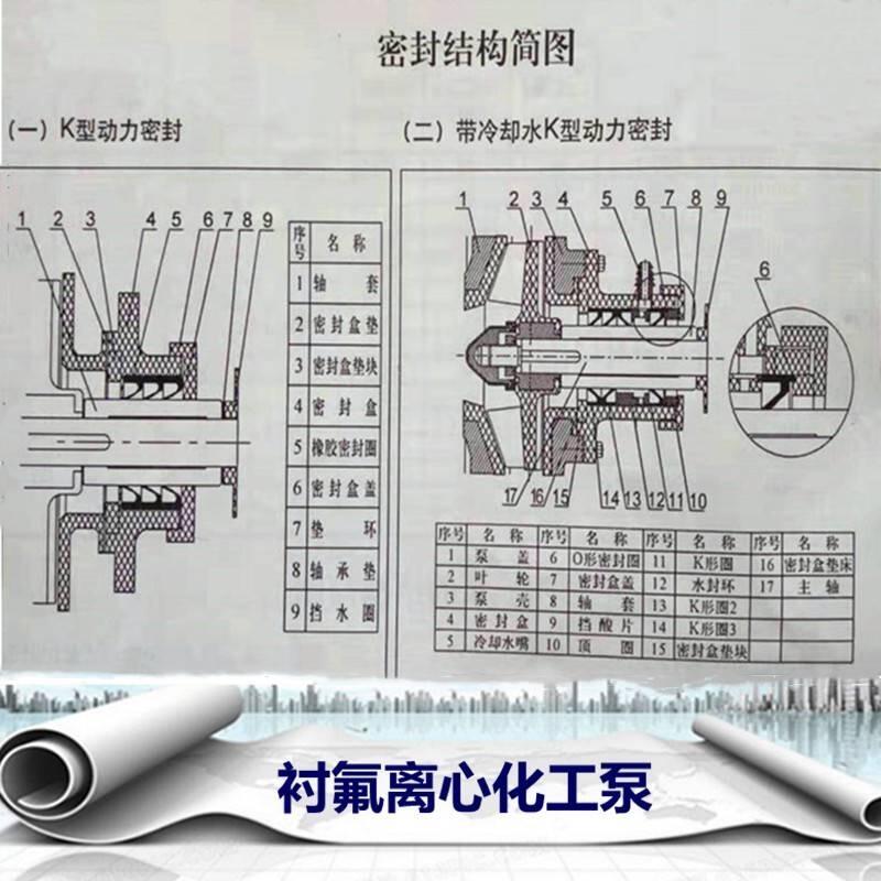 五河中泉脫硫砂漿泵32UHB10-20氟塑料漿泵