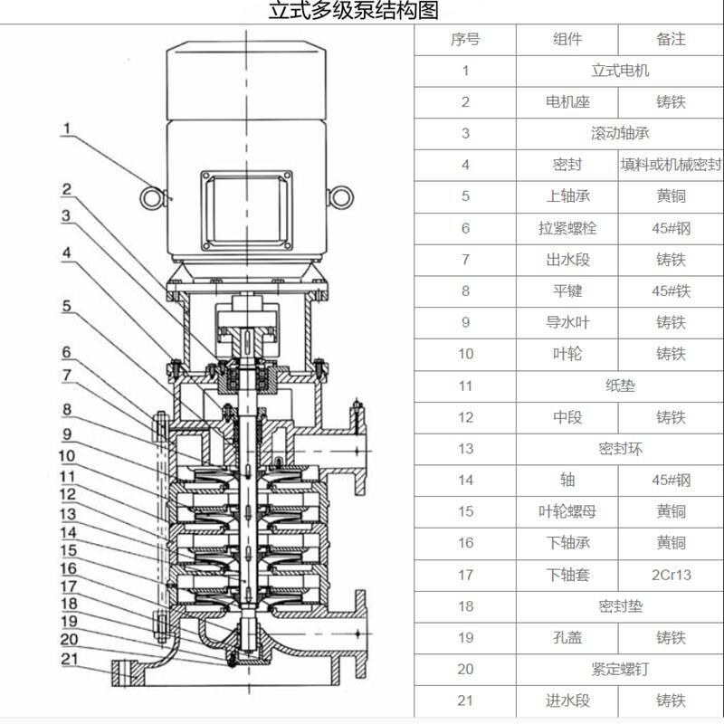 偠taˮʽ༉50LG24-20x6xĹˮ