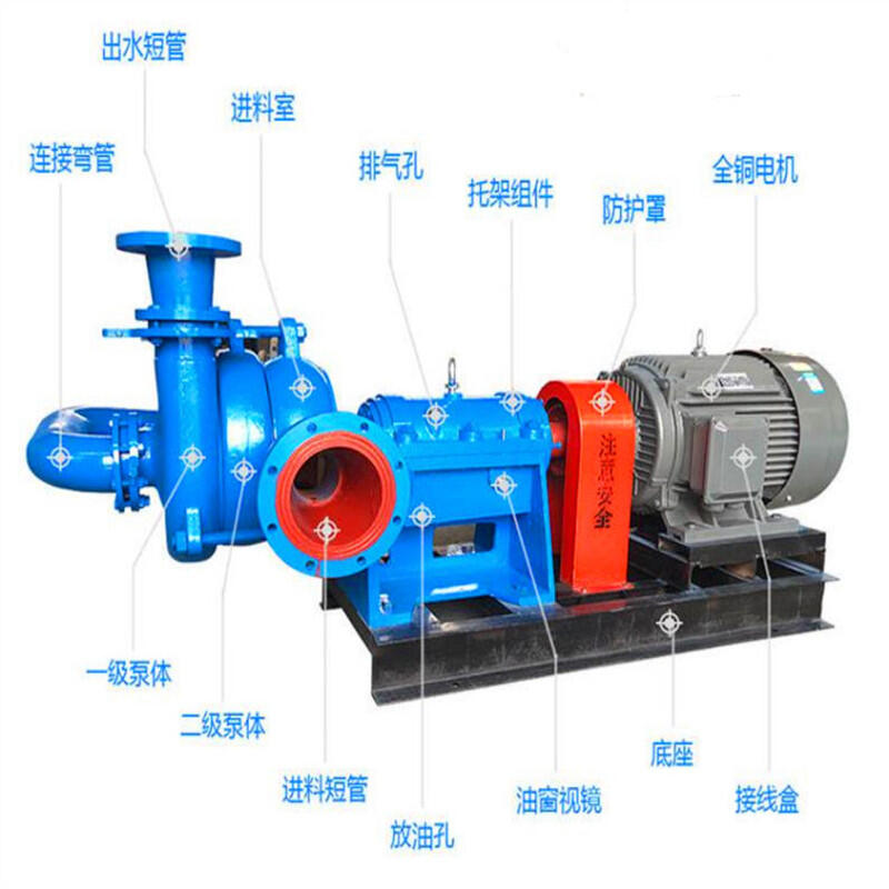 乾縣電動機(jī)45千瓦礦山壓濾機(jī)給料泵離心泥漿