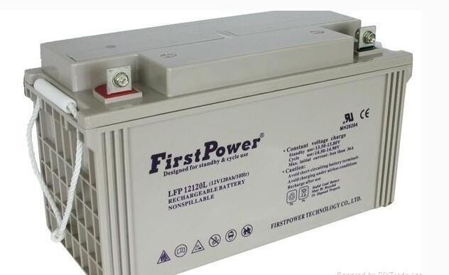 һLFP12150U늳12V150AH