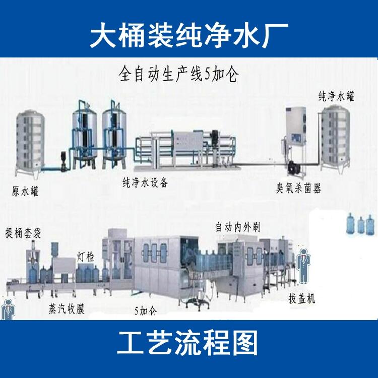 桶裝純凈水廠設(shè)備生產(chǎn)桶裝純凈水的設(shè)備