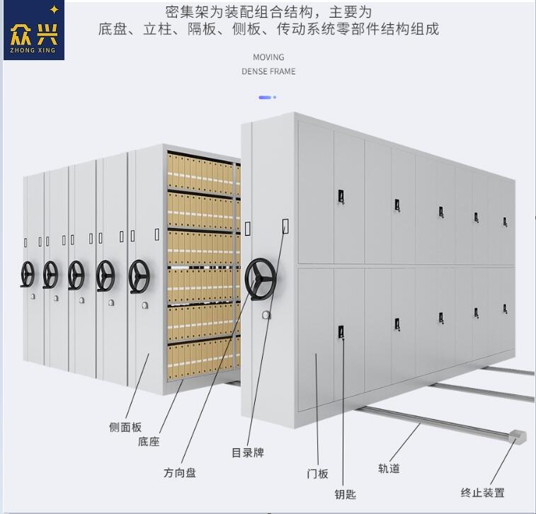 嘉蔭檔案盒密集架