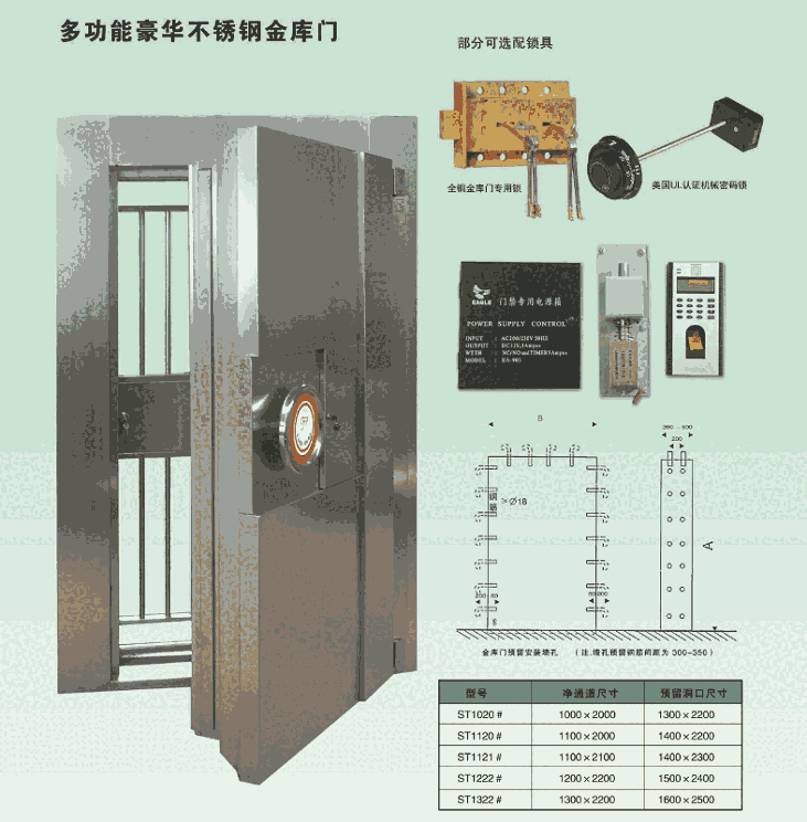 博樂金庫門