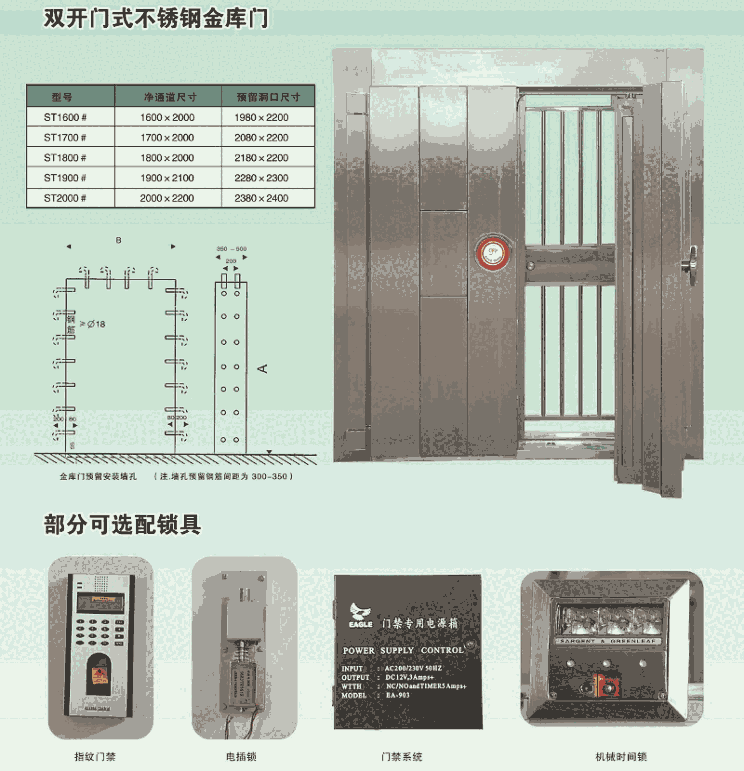 黃驊不銹鋼金庫(kù)門