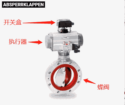 WAREX Valve 蝶閥 DKZ 103R應用液體、氣體和磨蝕性散裝材料環(huán)境