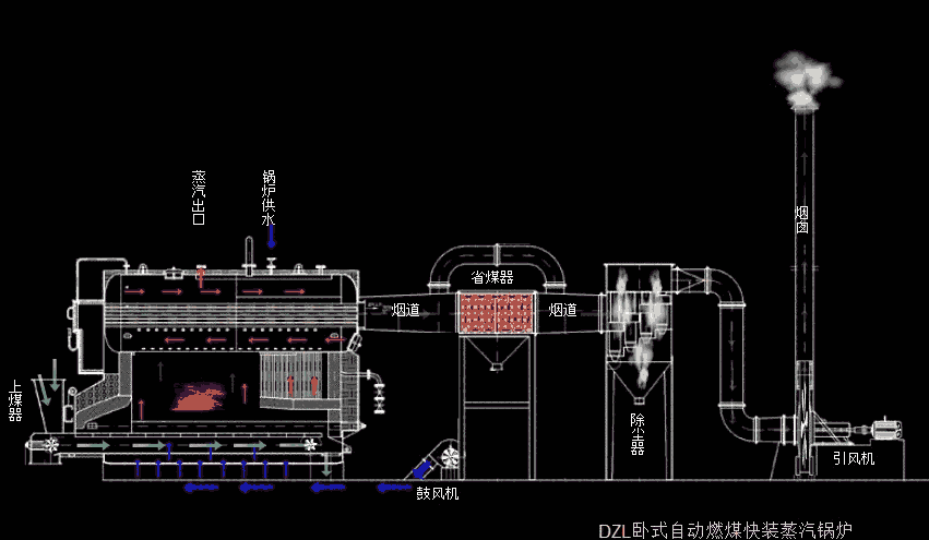 廣西欽州市鍋爐安裝哪里賣